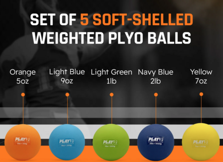 Softball Plyo Ball Pitching Set